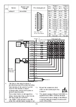 Preview for 104 page of Mitsubishi MELSEC-A A1SCPUC24-R2 User Manual