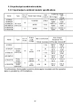 Preview for 106 page of Mitsubishi MELSEC-A A1SCPUC24-R2 User Manual