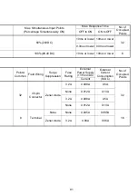 Preview for 107 page of Mitsubishi MELSEC-A A1SCPUC24-R2 User Manual