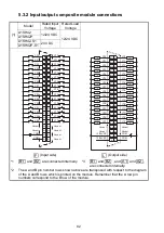 Preview for 108 page of Mitsubishi MELSEC-A A1SCPUC24-R2 User Manual