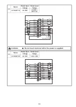 Preview for 109 page of Mitsubishi MELSEC-A A1SCPUC24-R2 User Manual