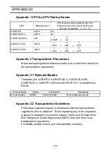 Preview for 155 page of Mitsubishi MELSEC-A A1SCPUC24-R2 User Manual