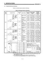 Предварительный просмотр 16 страницы Mitsubishi MELSEC-A A1SD61 User Manual