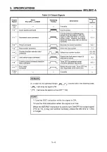 Предварительный просмотр 18 страницы Mitsubishi MELSEC-A A1SD61 User Manual