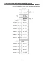 Предварительный просмотр 58 страницы Mitsubishi MELSEC-A A1SD61 User Manual