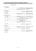 Предварительный просмотр 70 страницы Mitsubishi MELSEC-A A1SD61 User Manual