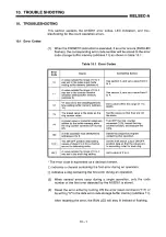 Предварительный просмотр 78 страницы Mitsubishi MELSEC-A A1SD61 User Manual