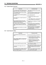 Предварительный просмотр 80 страницы Mitsubishi MELSEC-A A1SD61 User Manual