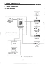 Предварительный просмотр 8 страницы Mitsubishi MELSEC-A A1SD71-S2 User Manual