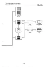 Предварительный просмотр 9 страницы Mitsubishi MELSEC-A A1SD71-S2 User Manual