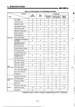 Предварительный просмотр 20 страницы Mitsubishi MELSEC-A A1SD71-S2 User Manual