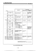 Предварительный просмотр 57 страницы Mitsubishi MELSEC-A A1SD71-S2 User Manual