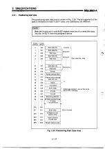 Предварительный просмотр 58 страницы Mitsubishi MELSEC-A A1SD71-S2 User Manual