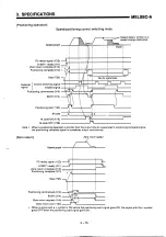 Предварительный просмотр 81 страницы Mitsubishi MELSEC-A A1SD71-S2 User Manual