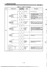 Предварительный просмотр 84 страницы Mitsubishi MELSEC-A A1SD71-S2 User Manual