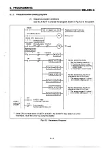 Предварительный просмотр 95 страницы Mitsubishi MELSEC-A A1SD71-S2 User Manual