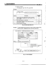 Предварительный просмотр 100 страницы Mitsubishi MELSEC-A A1SD71-S2 User Manual