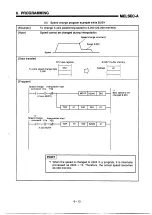 Предварительный просмотр 105 страницы Mitsubishi MELSEC-A A1SD71-S2 User Manual