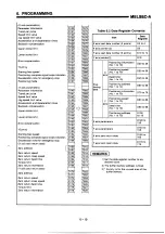 Предварительный просмотр 111 страницы Mitsubishi MELSEC-A A1SD71-S2 User Manual