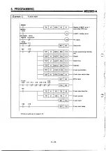 Предварительный просмотр 112 страницы Mitsubishi MELSEC-A A1SD71-S2 User Manual