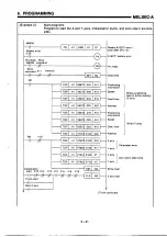 Предварительный просмотр 113 страницы Mitsubishi MELSEC-A A1SD71-S2 User Manual