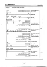 Предварительный просмотр 117 страницы Mitsubishi MELSEC-A A1SD71-S2 User Manual