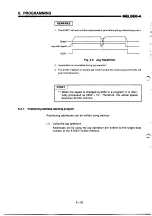 Предварительный просмотр 122 страницы Mitsubishi MELSEC-A A1SD71-S2 User Manual