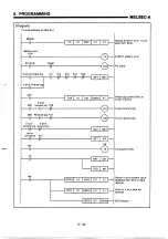 Предварительный просмотр 125 страницы Mitsubishi MELSEC-A A1SD71-S2 User Manual