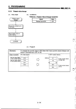 Предварительный просмотр 128 страницы Mitsubishi MELSEC-A A1SD71-S2 User Manual