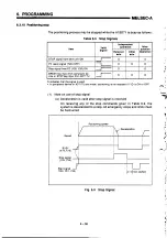 Предварительный просмотр 130 страницы Mitsubishi MELSEC-A A1SD71-S2 User Manual