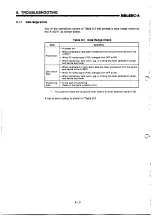 Предварительный просмотр 140 страницы Mitsubishi MELSEC-A A1SD71-S2 User Manual