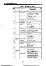 Предварительный просмотр 141 страницы Mitsubishi MELSEC-A A1SD71-S2 User Manual