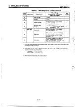 Предварительный просмотр 142 страницы Mitsubishi MELSEC-A A1SD71-S2 User Manual