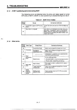 Предварительный просмотр 145 страницы Mitsubishi MELSEC-A A1SD71-S2 User Manual