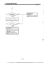 Предварительный просмотр 150 страницы Mitsubishi MELSEC-A A1SD71-S2 User Manual