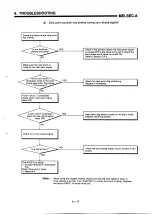 Предварительный просмотр 155 страницы Mitsubishi MELSEC-A A1SD71-S2 User Manual