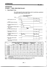 Предварительный просмотр 160 страницы Mitsubishi MELSEC-A A1SD71-S2 User Manual