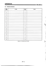 Предварительный просмотр 168 страницы Mitsubishi MELSEC-A A1SD71-S2 User Manual