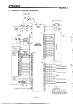 Предварительный просмотр 170 страницы Mitsubishi MELSEC-A A1SD71-S2 User Manual