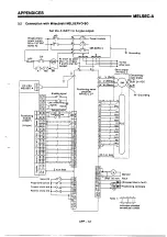 Предварительный просмотр 171 страницы Mitsubishi MELSEC-A A1SD71-S2 User Manual