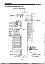 Предварительный просмотр 172 страницы Mitsubishi MELSEC-A A1SD71-S2 User Manual