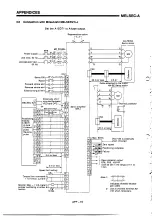 Предварительный просмотр 174 страницы Mitsubishi MELSEC-A A1SD71-S2 User Manual