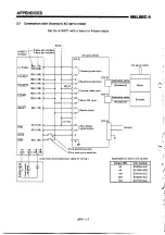 Предварительный просмотр 176 страницы Mitsubishi MELSEC-A A1SD71-S2 User Manual