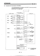 Предварительный просмотр 177 страницы Mitsubishi MELSEC-A A1SD71-S2 User Manual