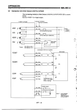 Предварительный просмотр 178 страницы Mitsubishi MELSEC-A A1SD71-S2 User Manual