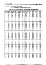 Предварительный просмотр 181 страницы Mitsubishi MELSEC-A A1SD71-S2 User Manual