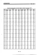 Предварительный просмотр 183 страницы Mitsubishi MELSEC-A A1SD71-S2 User Manual