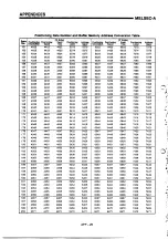 Предварительный просмотр 184 страницы Mitsubishi MELSEC-A A1SD71-S2 User Manual