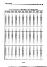 Предварительный просмотр 185 страницы Mitsubishi MELSEC-A A1SD71-S2 User Manual