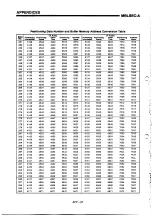 Предварительный просмотр 186 страницы Mitsubishi MELSEC-A A1SD71-S2 User Manual